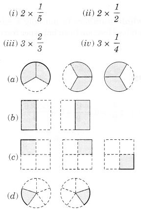 NCERT Solutions for Class 7 Maths Chapter 2 Fractions and Decimals Ex 2.2 1