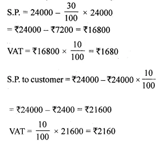 ML Aggarwal Class 10 Solutions for ICSE Maths Chapter 1 Value Added Tax Ex 1 Q6.1