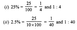 RD Sharma Class 8 Solutions Chapter 12 Percentage Ex 12.1 3