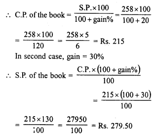 RD Sharma Class 8 Solutions Chapter 13 Profits, Loss, Discount and Value Added Tax (VAT) Ex 13.1 16