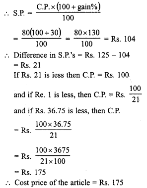 RD Sharma Class 8 Solutions Chapter 13 Profits, Loss, Discount and Value Added Tax (VAT) Ex 13.1 20