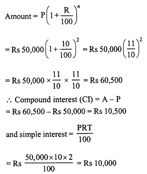 RD Sharma Class 8 Solutions Chapter 14 Compound Interest Ex 14.2 11