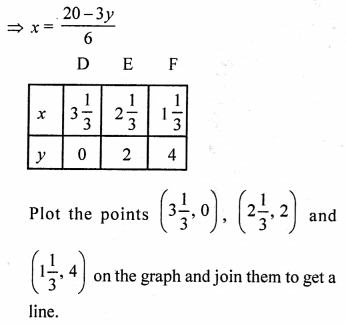RS Aggarwal Class 10 Solutions Chapter 3 Linear equations in two variables Ex 3A 83