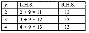 RS Aggarwal Class 6 Solutions Chapter 9 Linear Equations in One Variable Ex 9A Q4.1