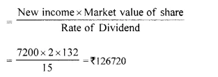 Selina Concise Mathematics Class 10 ICSE Solutions Chapter 3 Shares and Dividend Ex 3C 5.1