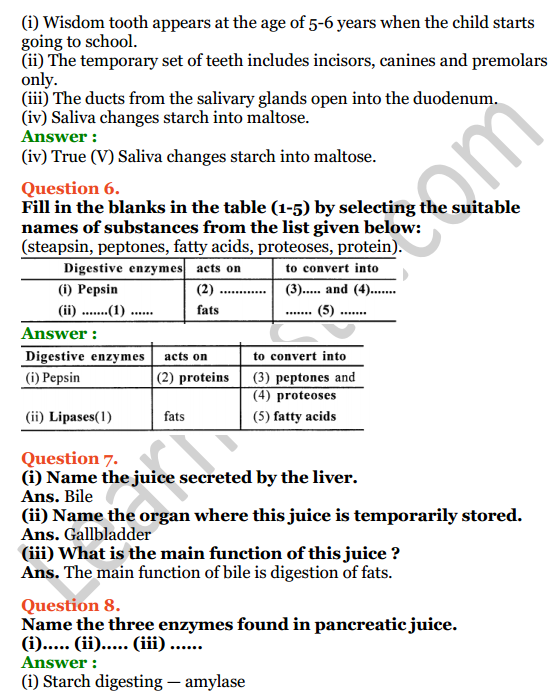 Selina Concise Biology Class 6 ICSE Solutions Chapter 4 Digestive System 4