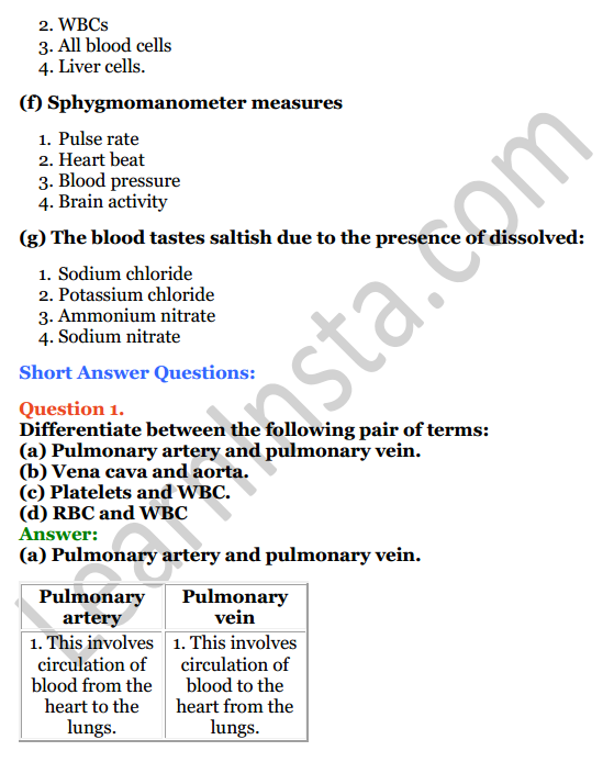 Selina Concise Biology Class 8 ICSE Solutions Chapter 6 The Circulatory System 2