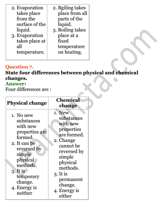 Selina Concise Chemistry Class 7 ICSE Solutions Chapter 2 Physical and Chemical Changes 3