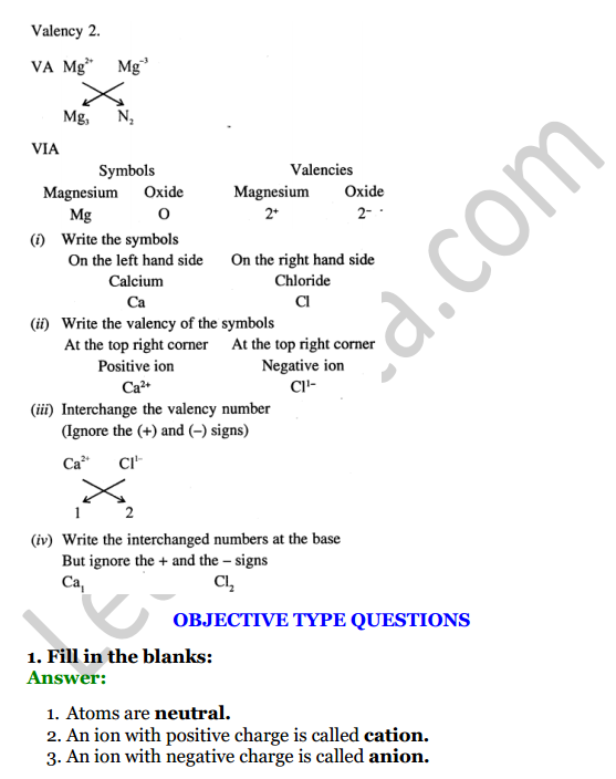 Selina Concise Chemistry Class 7 ICSE Solutions Chapter 4 Atoms, Molecules and Radicals 6