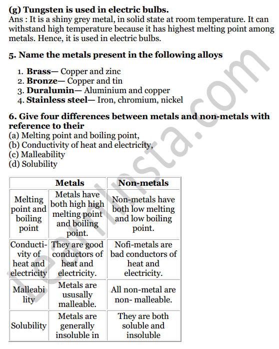 Selina Concise Chemistry Class 7 ICSE Solutions Chapter 6 Metals and Non-metals 3