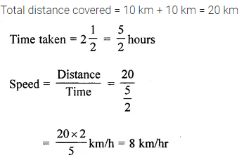 Selina Concise Mathematics Class 6 ICSE Solutions Chapter 17 Idea of Speed, Distance and Time Ex 17A 7