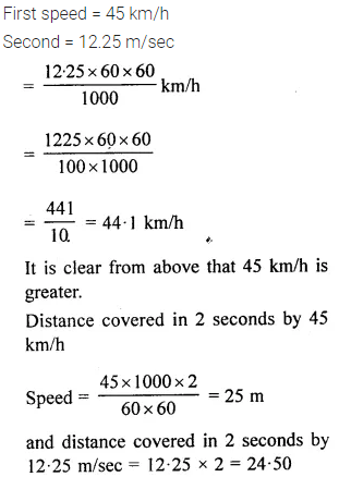 Selina Concise Mathematics Class 6 ICSE Solutions Chapter 17 Idea of Speed, Distance and Time Ex 17B 15