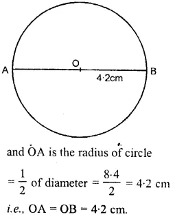 Selina Concise Mathematics Class 6 ICSE Solutions Chapter 29 The Circle Ex 29A 4