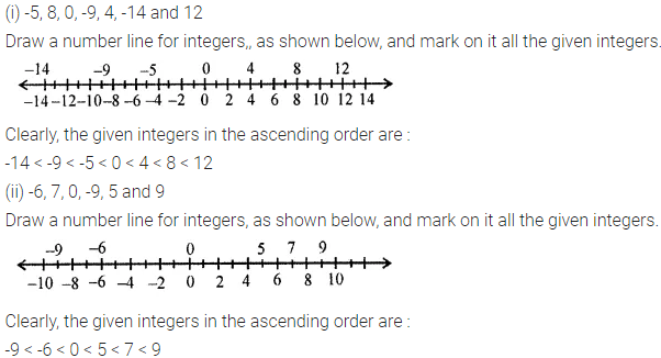 Selina Concise Mathematics Class 6 ICSE Solutions Chapter 6 Negative Numbers and Integers 2