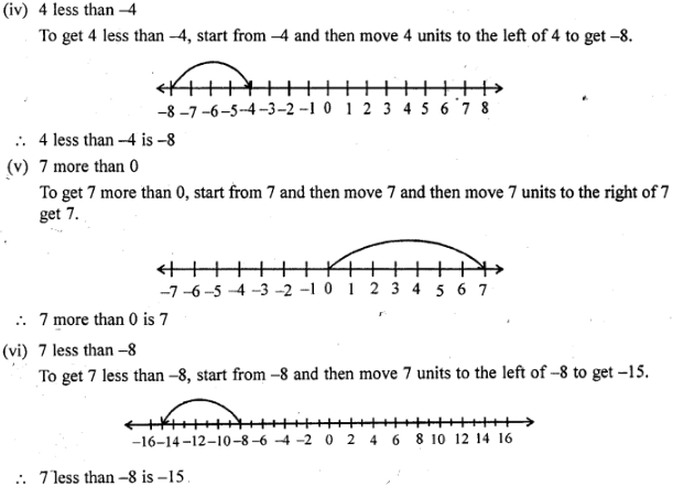 Selina Concise Mathematics Class 6 ICSE Solutions Chapter 6 Negative Numbers and Integers 9