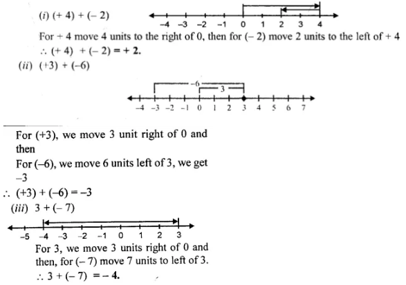 Selina Concise Mathematics Class 6 ICSE Solutions Chapter 7 Number Line 10