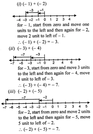Selina Concise Mathematics Class 6 ICSE Solutions Chapter 7 Number Line 11