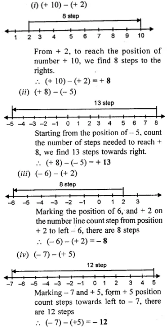 Selina Concise Mathematics Class 6 ICSE Solutions Chapter 7 Number Line 12