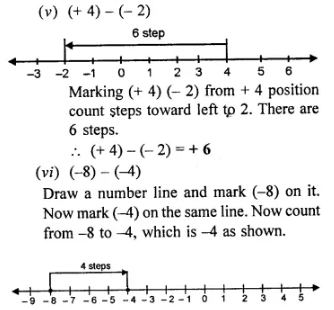 Selina Concise Mathematics Class 6 ICSE Solutions Chapter 7 Number Line 13