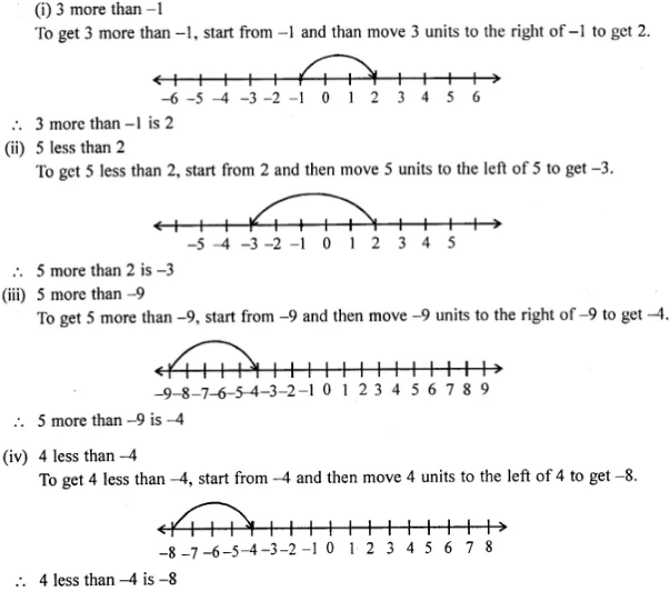 Selina Concise Mathematics Class 6 ICSE Solutions Chapter 7 Number Line 14