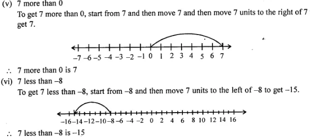 Selina Concise Mathematics Class 6 ICSE Solutions Chapter 7 Number Line 15