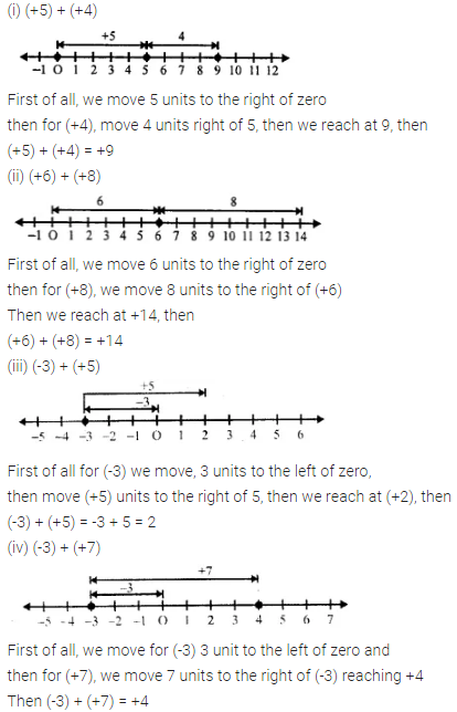 Selina Concise Mathematics Class 6 ICSE Solutions Chapter 7 Number Line 19