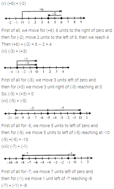 Selina Concise Mathematics Class 6 ICSE Solutions Chapter 7 Number Line 20