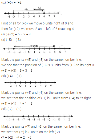 Selina Concise Mathematics Class 6 ICSE Solutions Chapter 7 Number Line 21