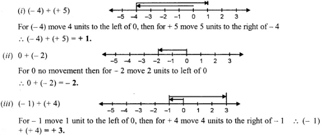 Selina Concise Mathematics Class 6 ICSE Solutions Chapter 7 Number Line 9