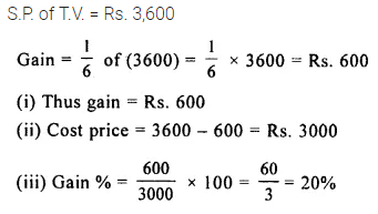 Selina Concise Mathematics Class 8 ICSE Solutions Chapter 8 Profit, Loss and Discount Ex 8A 6