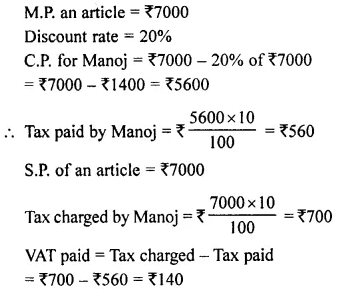 Selina Concise Mathematics Class 8 ICSE Solutions Chapter 8 Profit, Loss and Discount Ex 8F 75