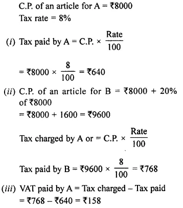 Selina Concise Mathematics Class 8 ICSE Solutions Chapter 8 Profit, Loss and Discount Ex 8F 77