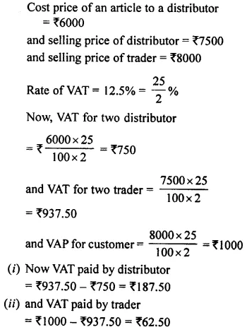 Selina Concise Mathematics Class 8 ICSE Solutions Chapter 8 Profit, Loss and Discount Ex 8F 81