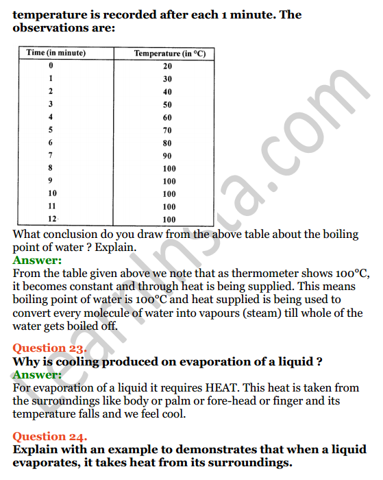 Selina Concise Physics Class 8 ICSE Solutions Chapter 1 Matter 15
