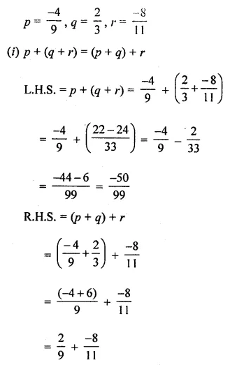 ML Aggarwal Class 8 Solutions for ICSE Maths Chapter 1 Rational Numbers Check Your Progress 15