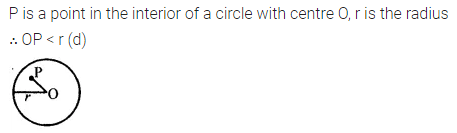 ML Aggarwal Class 8 Solutions for ICSE Maths Chapter 15 Circle Objective Type Questions 4