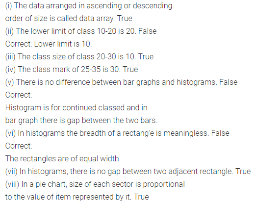 ML Aggarwal Class 8 Solutions for ICSE Maths Chapter 19 Data Handling Objective Type Questions 2