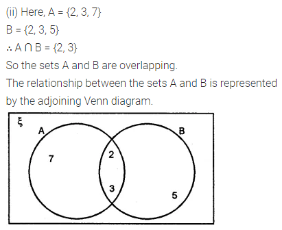 ML Aggarwal Class 8 Solutions for ICSE Maths Chapter 6 Operation on Sets Venn Diagrams Ex 6.2 8