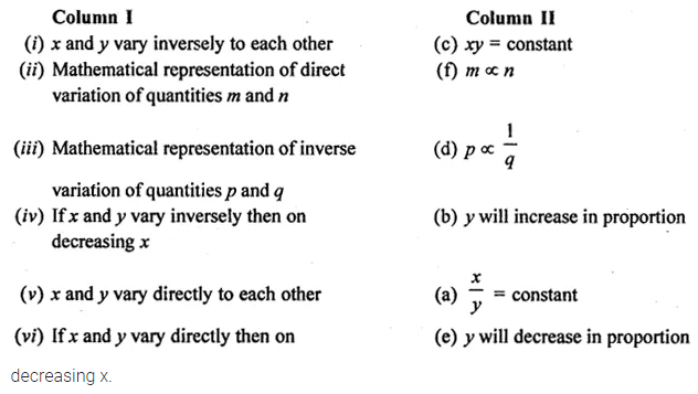 ML Aggarwal Class 8 Solutions for ICSE Maths Chapter 9 Direct and Inverse Variation Check Your Progress 2