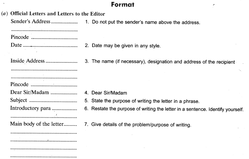 Formal Letter Format Class 11