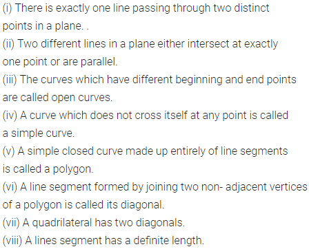 ML Aggarwal Class 6 Solutions for ICSE Maths Chapter 10 Basic Geometrical Concept Objective Type Questions 1
