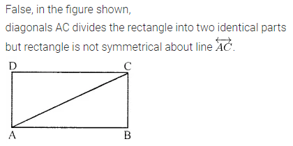 ML Aggarwal Class 6 Solutions for ICSE Maths Chapter 12 Symmetry Check Your Progress 9