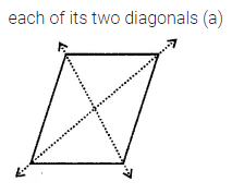 ML Aggarwal Class 6 Solutions for ICSE Maths Chapter 12 Symmetry Objective Type Questions 5