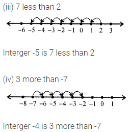 ML Aggarwal Class 6 Solutions for ICSE Maths Chapter 3 Integers Ex 3.1 10