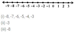 ML Aggarwal Class 6 Solutions for ICSE Maths Chapter 3 Integers Ex 3.1 5