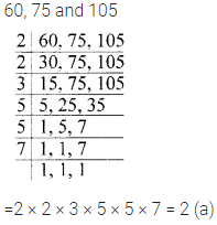 ML Aggarwal Class 6 Solutions for ICSE Maths Chapter 4 Playing with Numbers Objective Type Questions 25