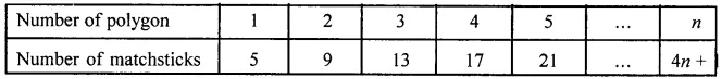 ML Aggarwal Class 6 Solutions for ICSE Maths Chapter 9 Algebra Check Your Progress 2