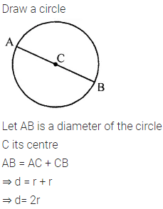ML Aggarwal Class 6 Solutions for ICSE Maths Chapter 9 Algebra Ex 9.2 5