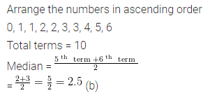 ML Aggarwal Class 6 Solutions for ICSE Maths Model Question Paper 6 4