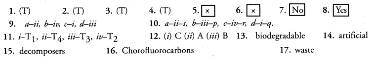 NCERT Solutions for Class 10 Science Chapter 15 Our Environment image - 5
